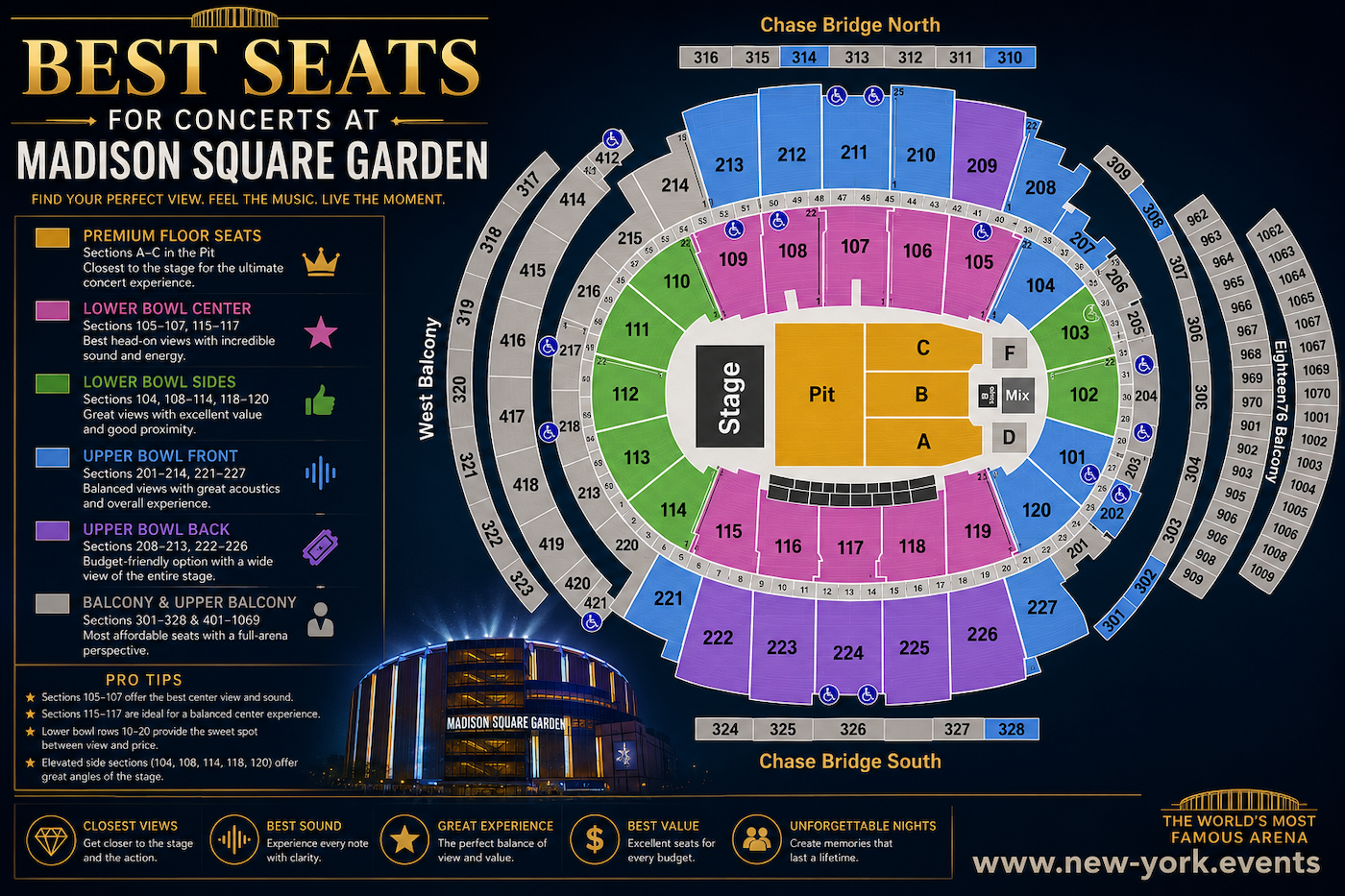 This color-coded seating chart highlights premium, value, and budget sections, helping you choose the best seats based on your preferred viewing experience and budget.
