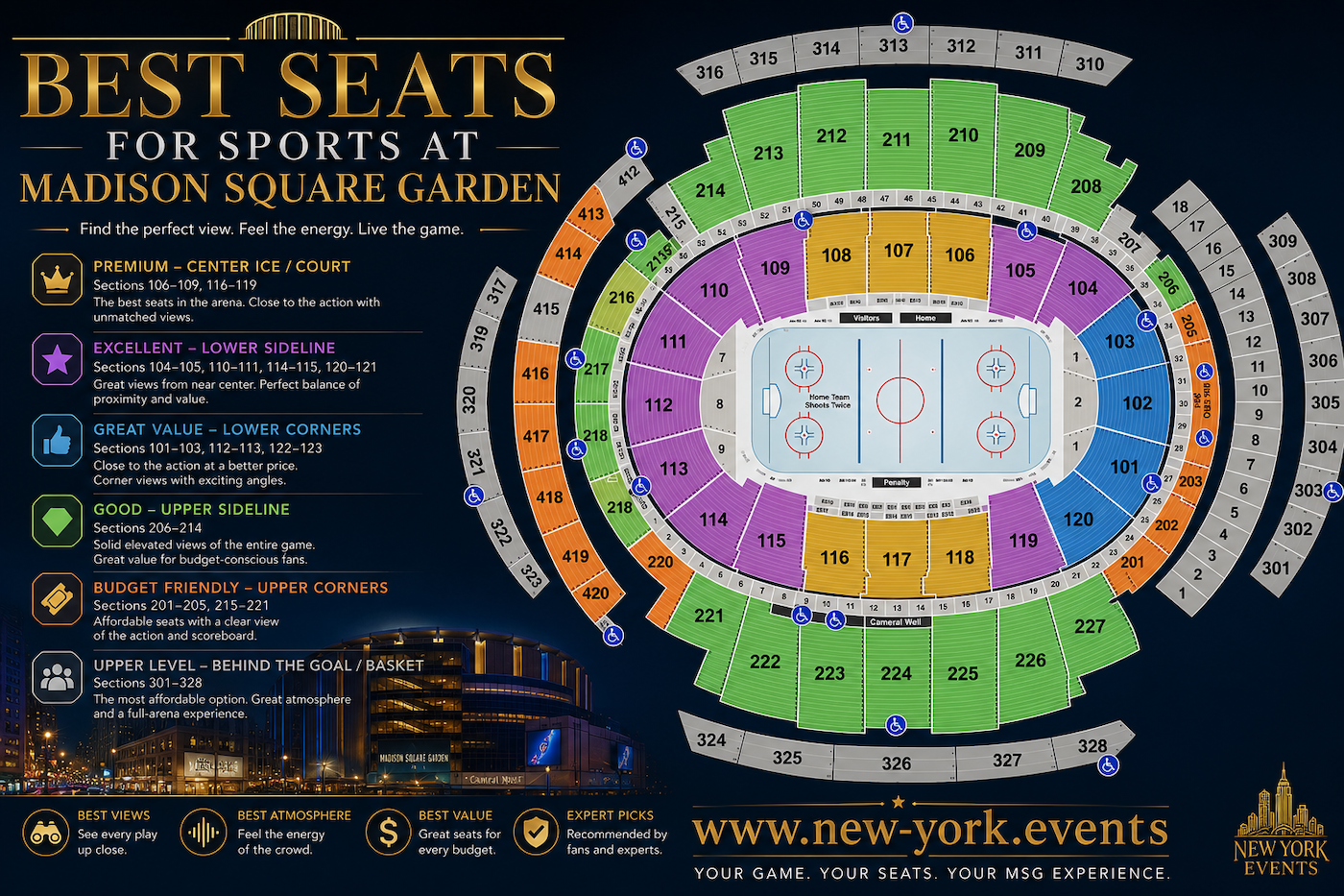 This color-coded seating chart highlights premium, value, and budget sections, helping you choose the best seats based on your preferred viewing experience and budget.