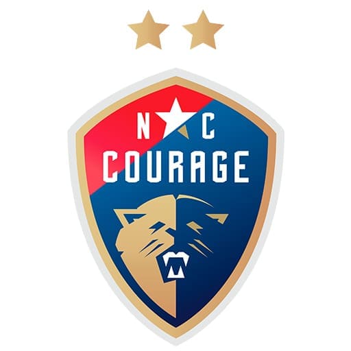 North Carolina Courage Schedule 2026–2027